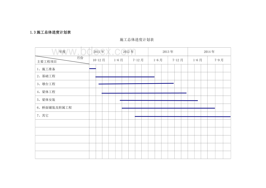 高速桥梁施工组织计划3(水中灌注桩)Word文档格式.doc_第3页