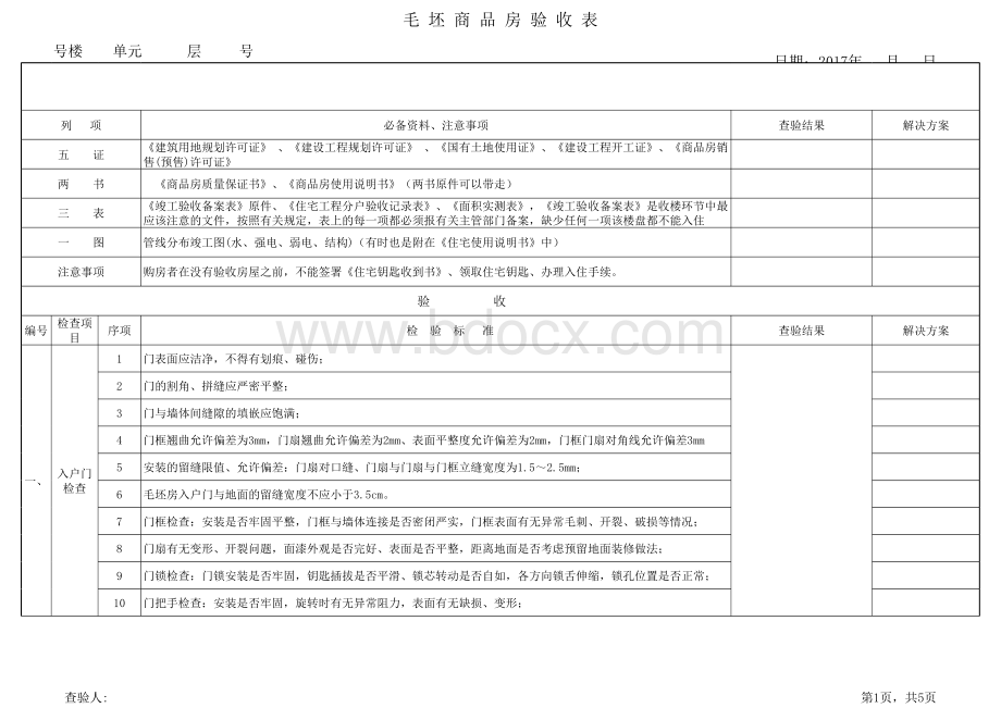 商品房毛坯房验收具体明细表格表格文件下载.xls