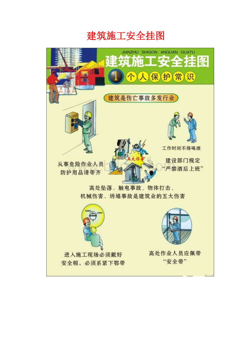 建筑施工安全挂图文档格式.doc_第1页