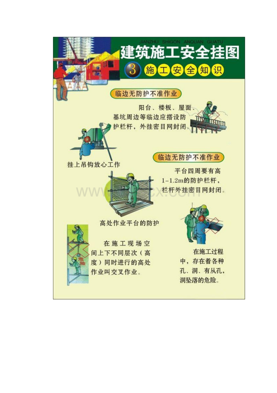 建筑施工安全挂图.doc_第3页