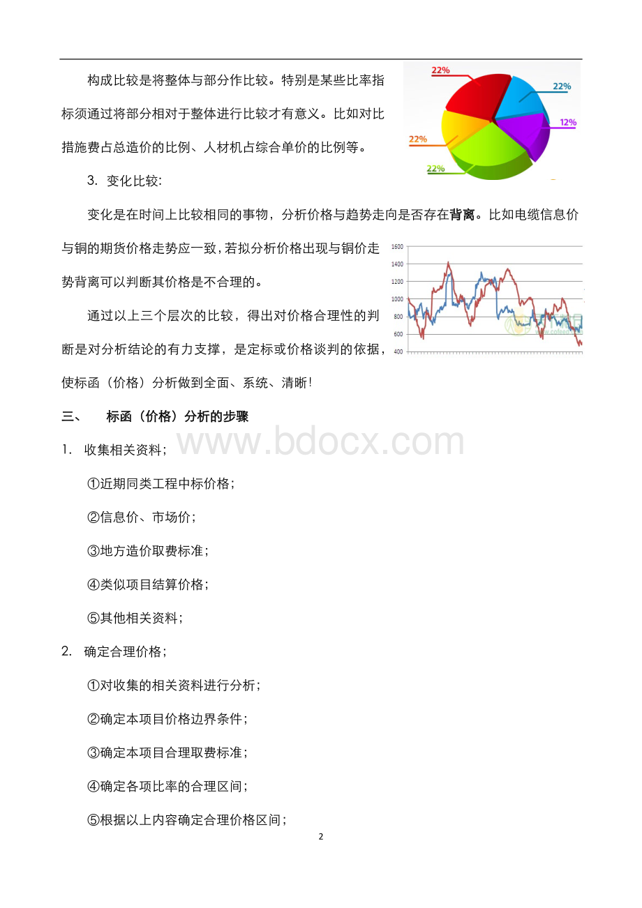 如何进行(标函)价格分析Word文件下载.docx_第2页