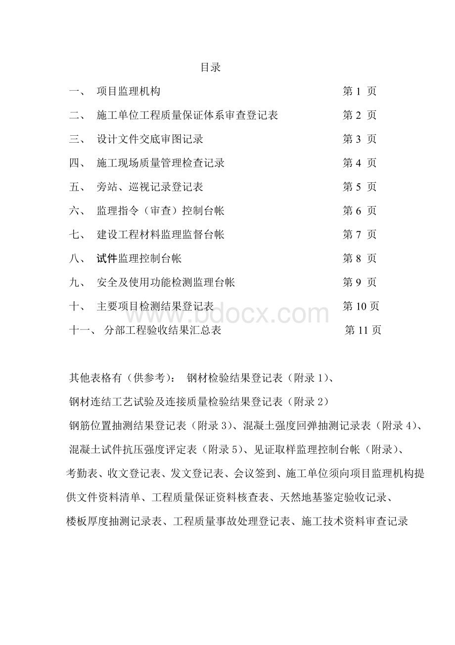 建筑工程质量监理工作台帐Word格式文档下载.doc_第3页