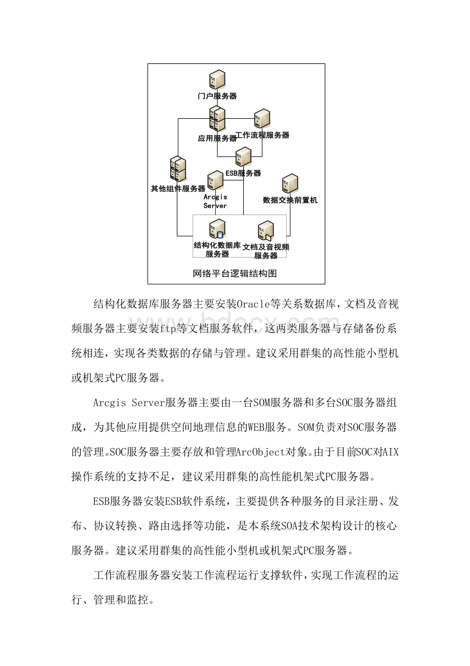 太原市特种设备监管系统建设方案.docx_第3页