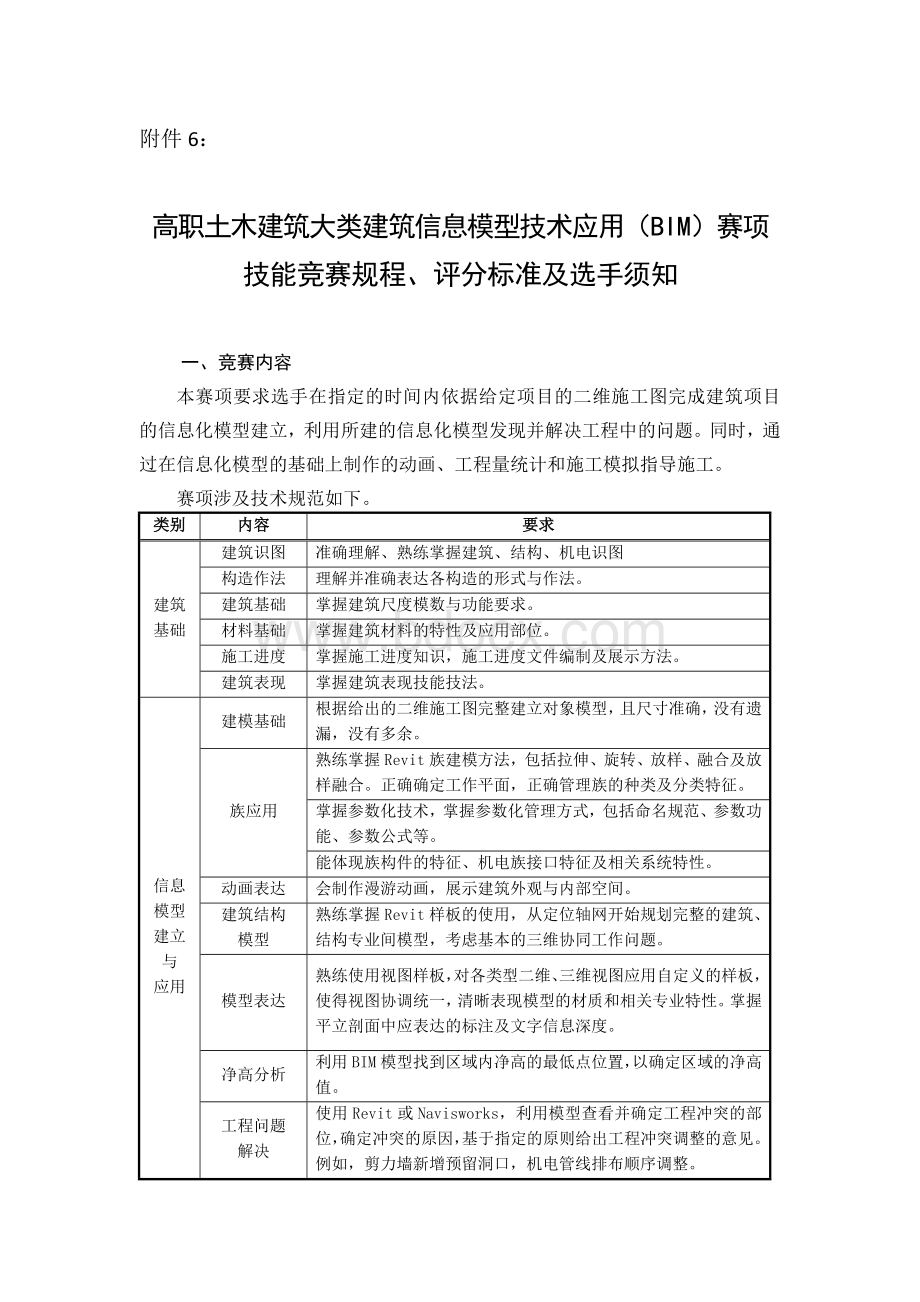 建筑信息模型应用BIM文档格式.docx_第1页