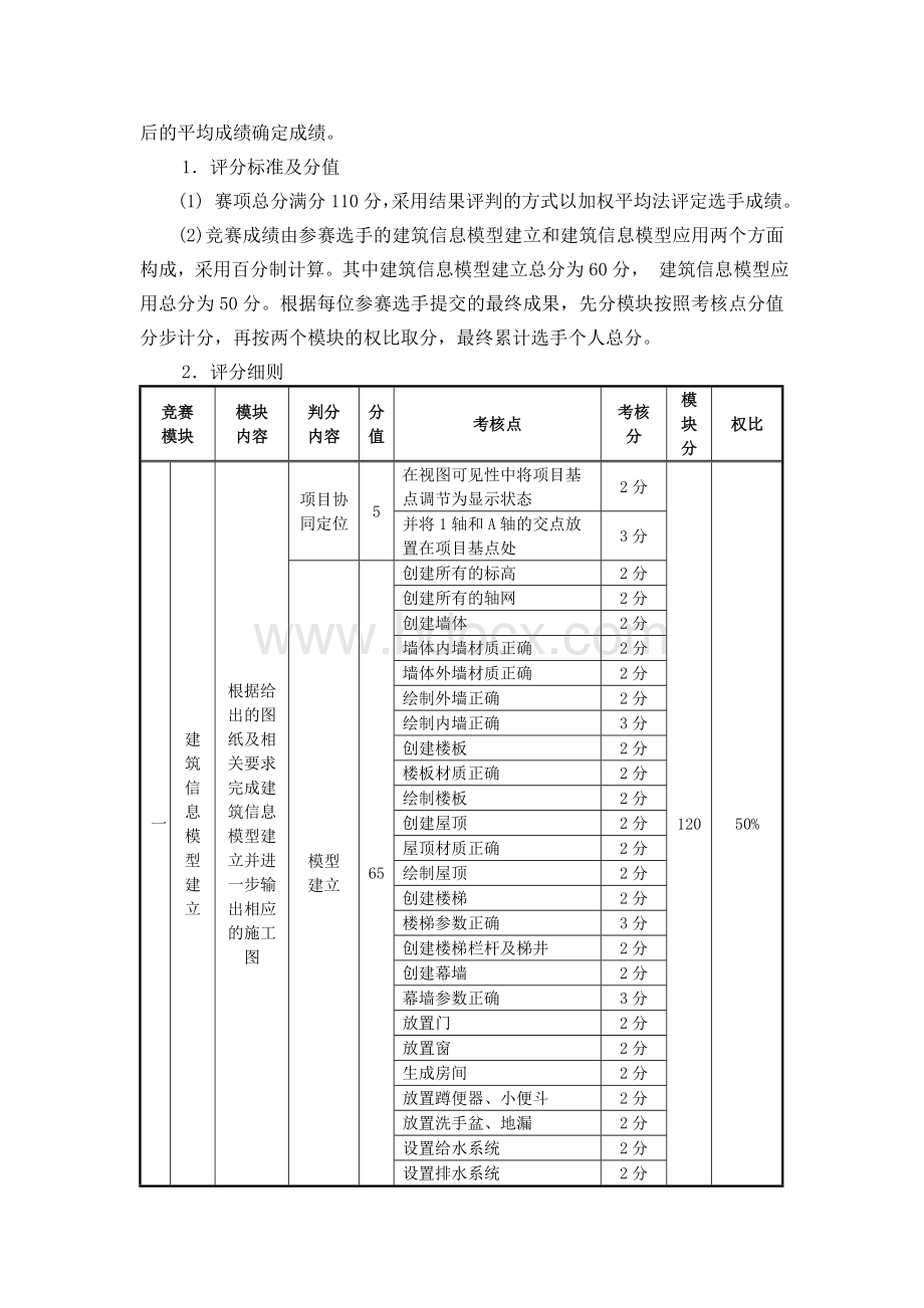 建筑信息模型应用BIM.docx_第3页