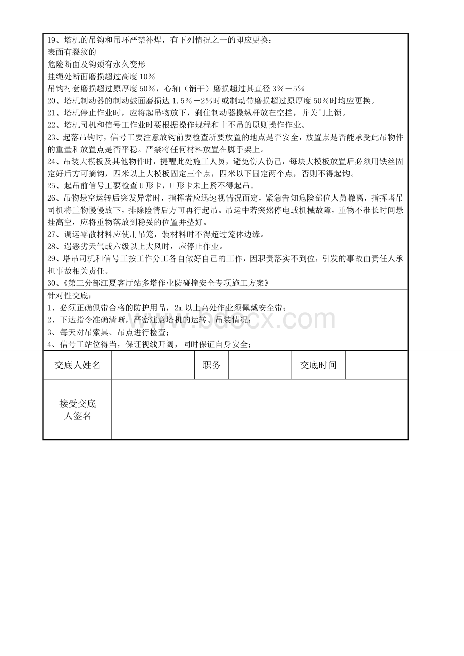 塔吊司机信号工安全技术交底.doc_第2页