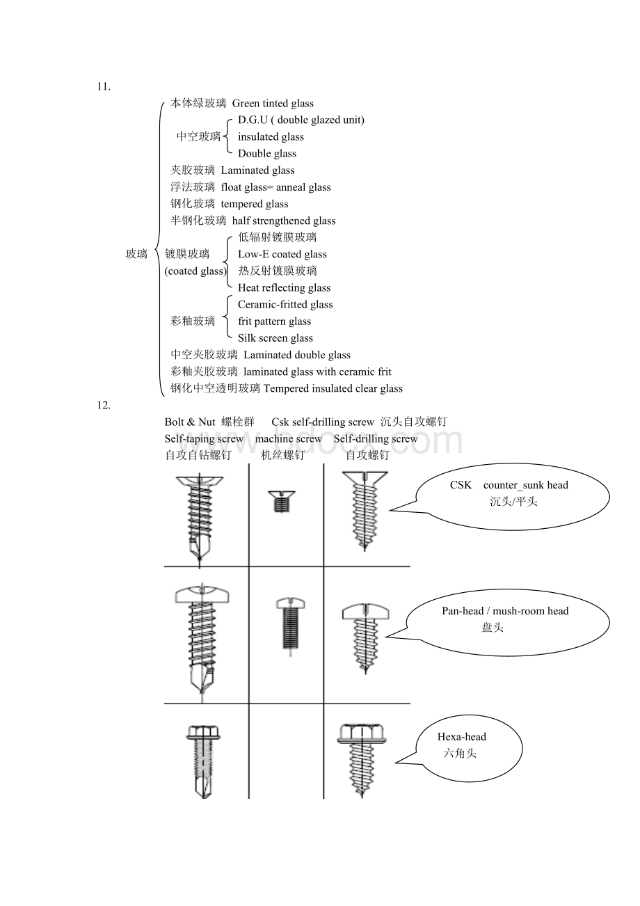 培训英语资料整理新Word下载.doc_第3页