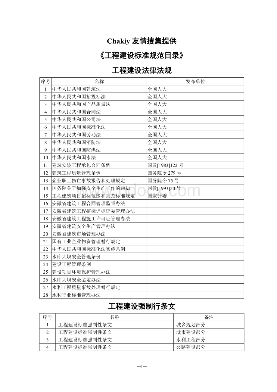 建筑工程规范目录及作废标准对照表.doc_第1页