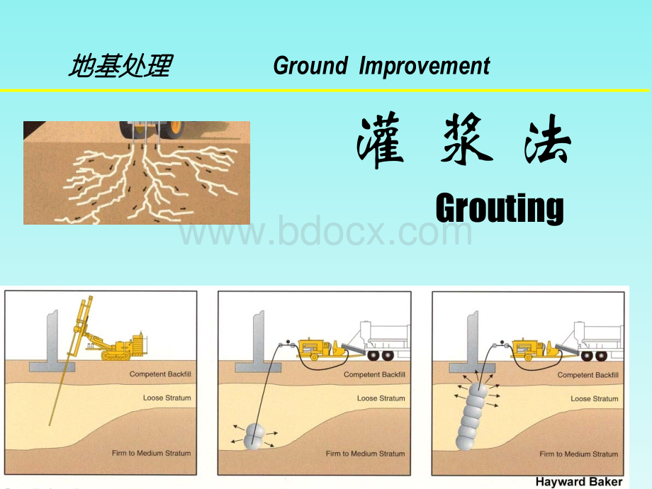 地基处理灌浆法PPT课件下载推荐.ppt