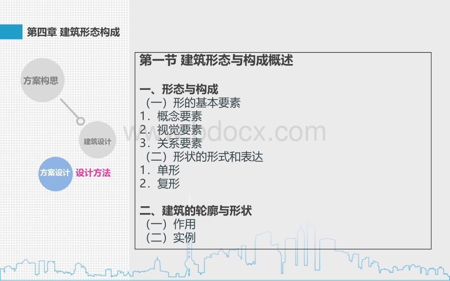 建筑形态构成.ppt_第3页