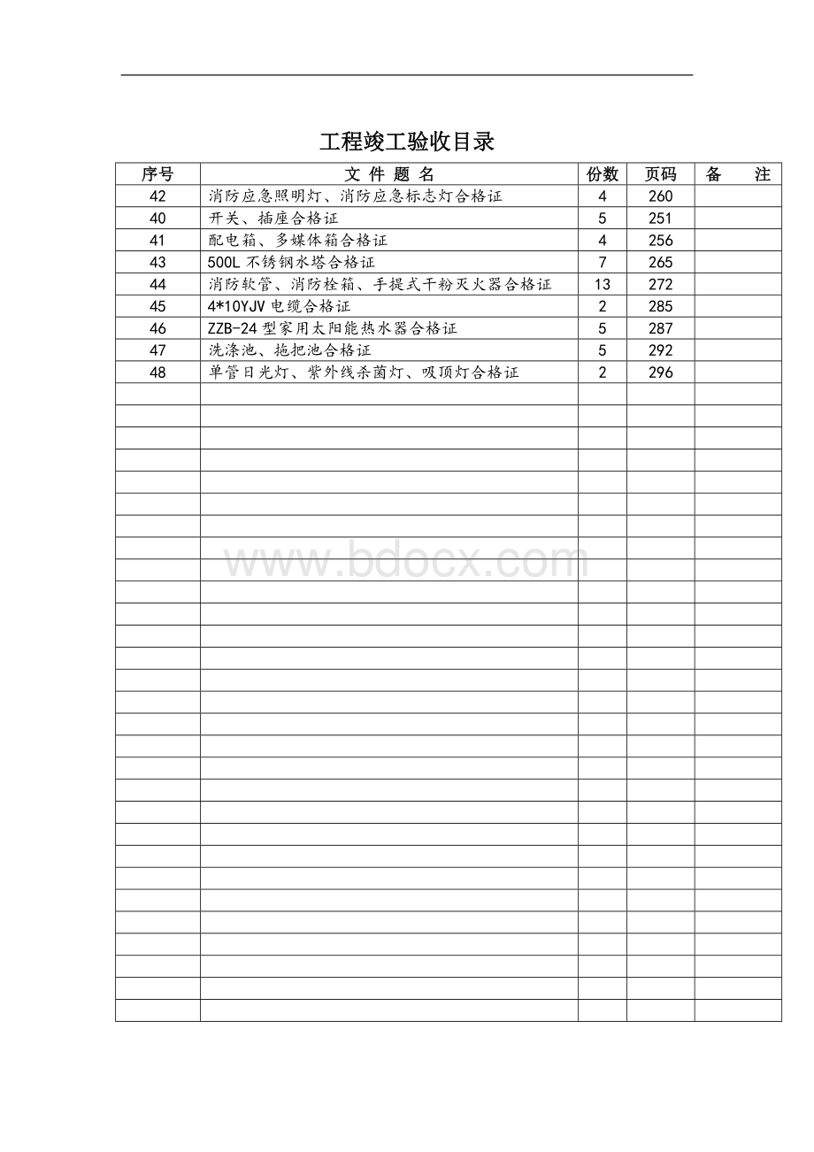 工程竣工验收资料(整理)目录Word文档格式.docx_第2页