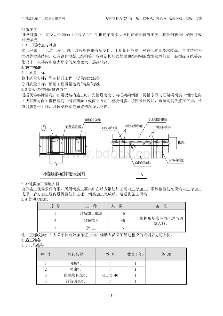 板式公寓钢筋工程施工方案.doc_第2页