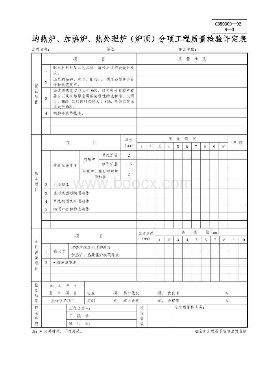 工业炉砌筑工程专用表格F.docx_第3页