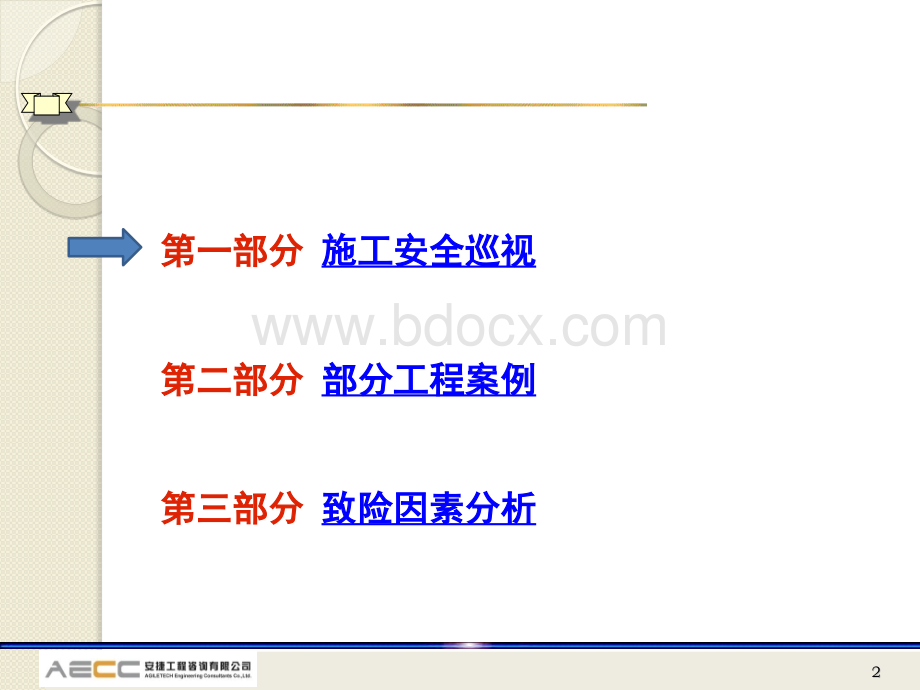 地铁工程施工期现场巡视及部分案例2013.11.pptx_第2页