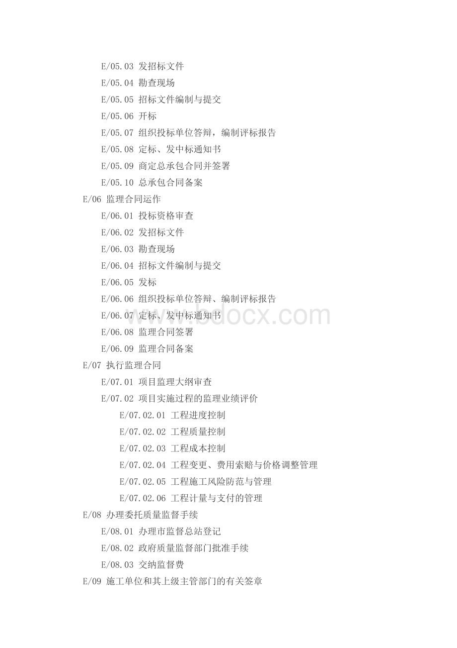 工程项目管理之WBS分解.doc_第2页