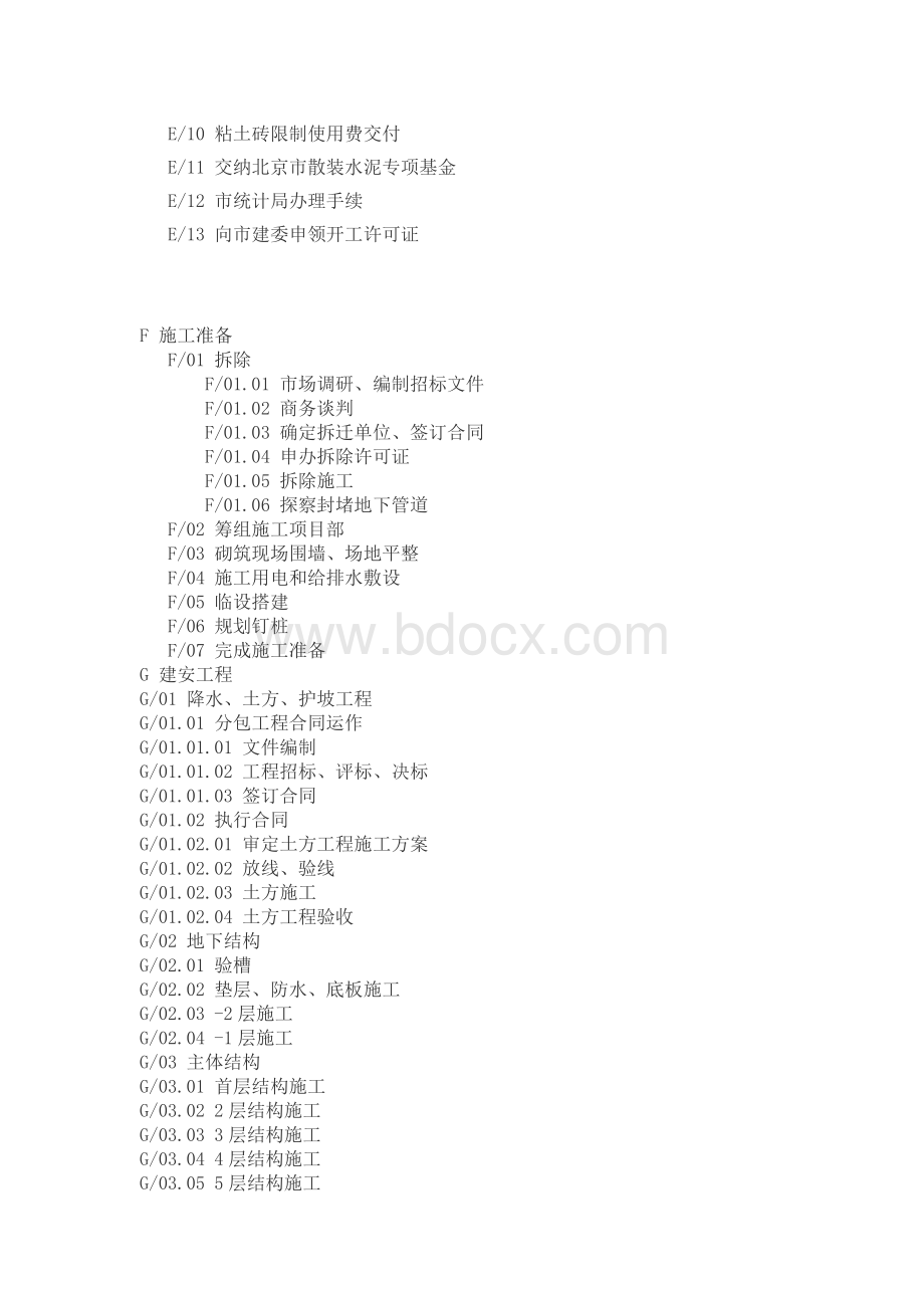 工程项目管理之WBS分解.doc_第3页