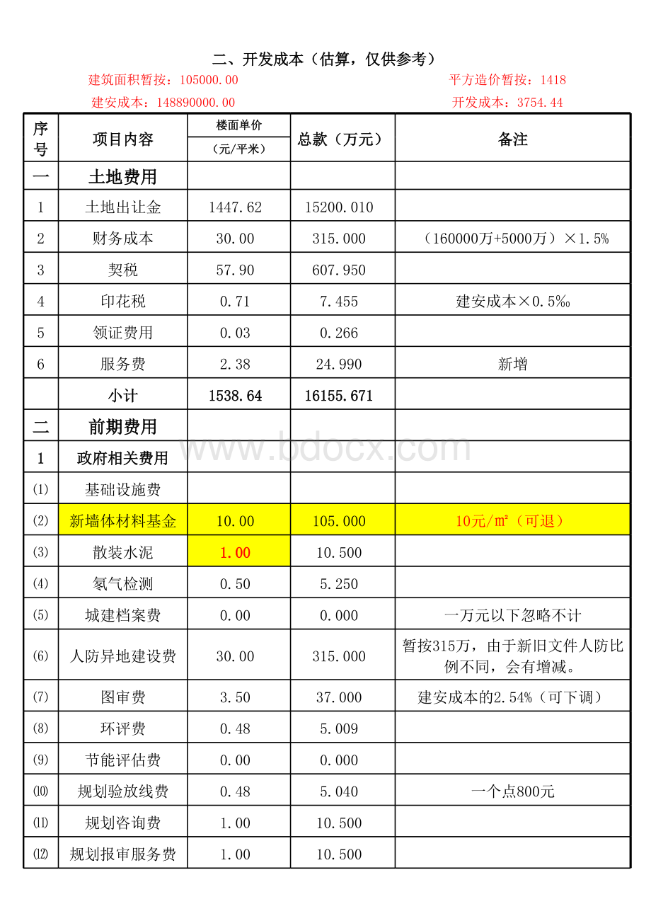 房地产开发成本测算表-模板.xls_第1页