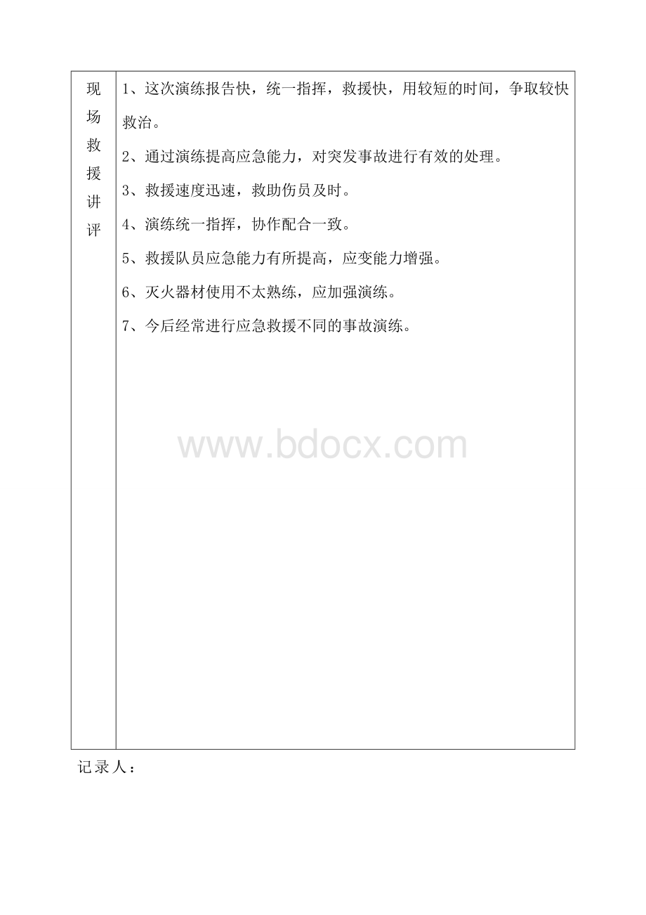 建筑施工各种应急演练汇总文档格式.doc_第2页