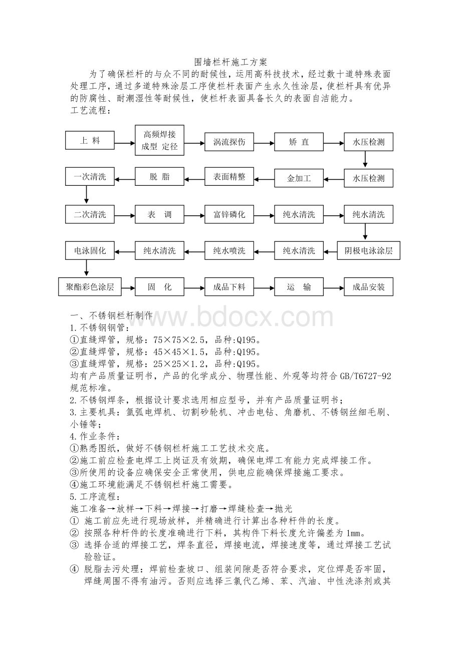 围墙栏杆施工方案.doc