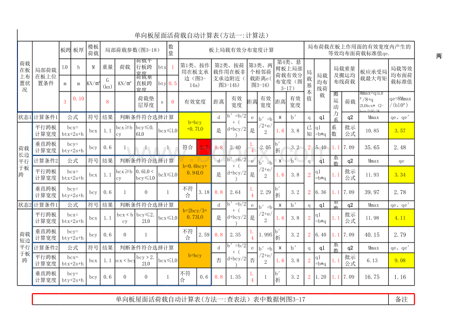 屋面单双向板活荷载自动计算表.xlsx_第1页