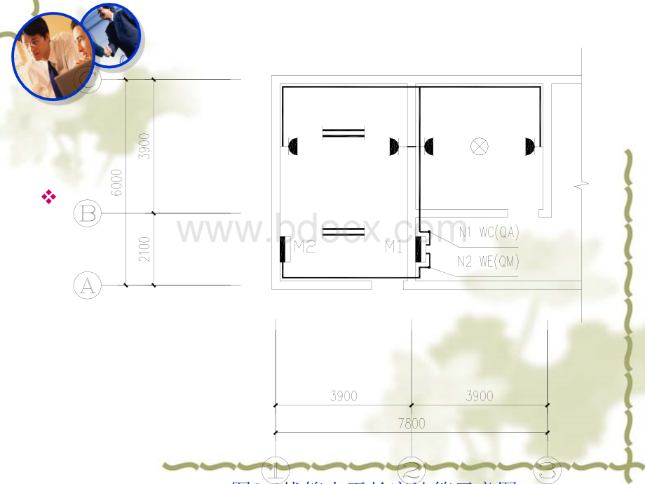 建筑电气施工图工程量计算-实例详解PPT格式课件下载.ppt_第3页