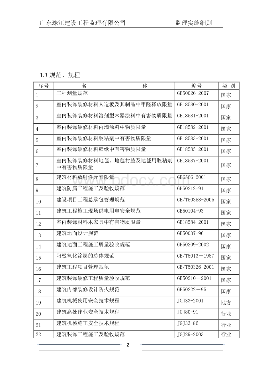 室内装饰装修监理细则.doc_第2页