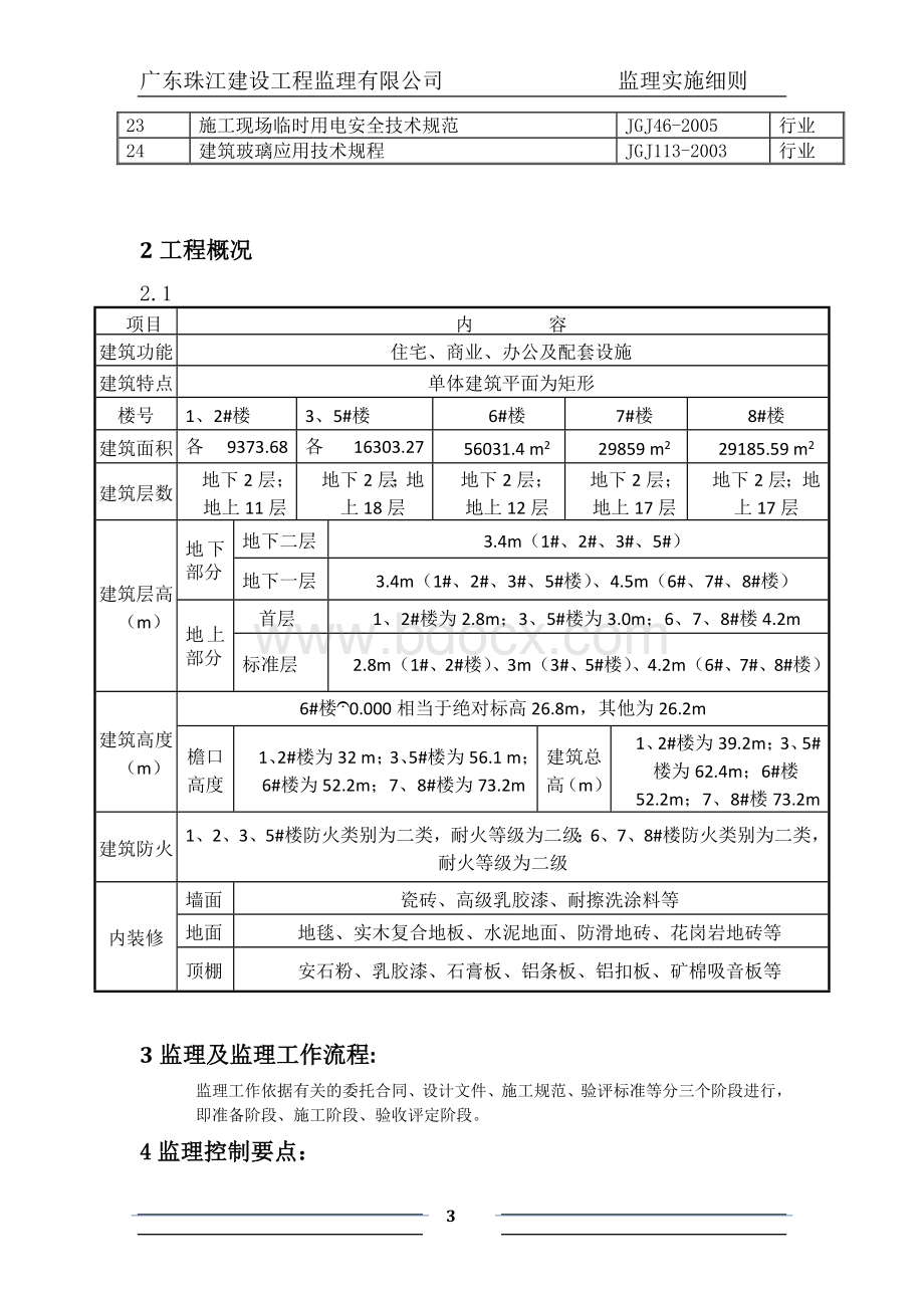 室内装饰装修监理细则.doc_第3页