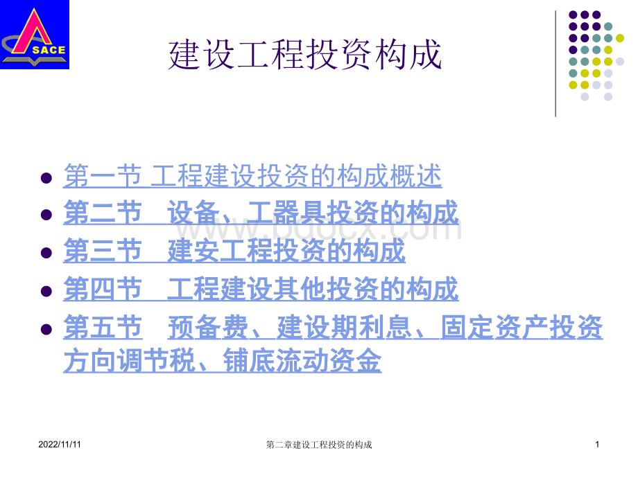 建设工程投资组成.ppt