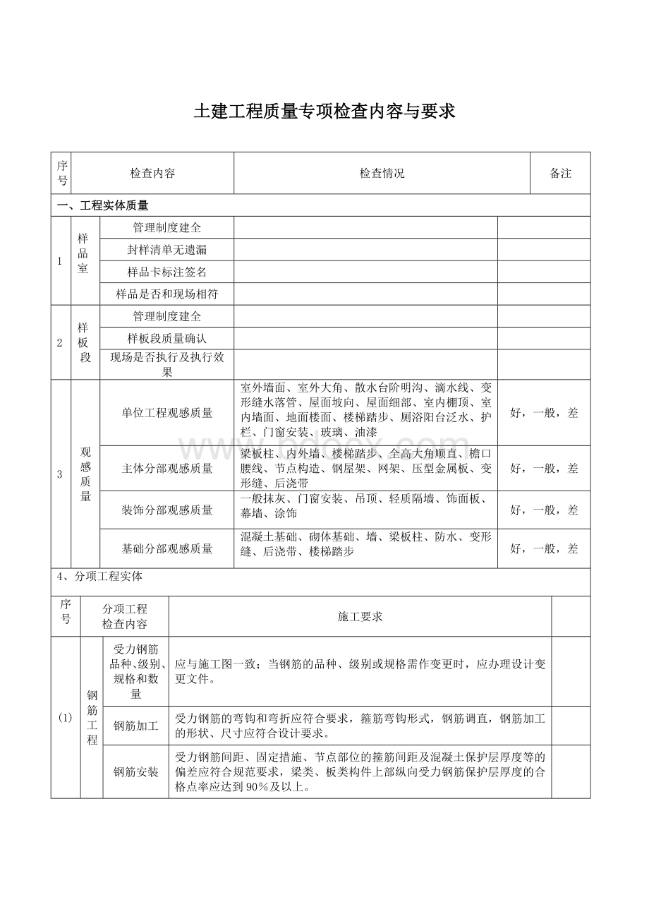 建筑工程质量检查内容Word文档格式.doc_第3页