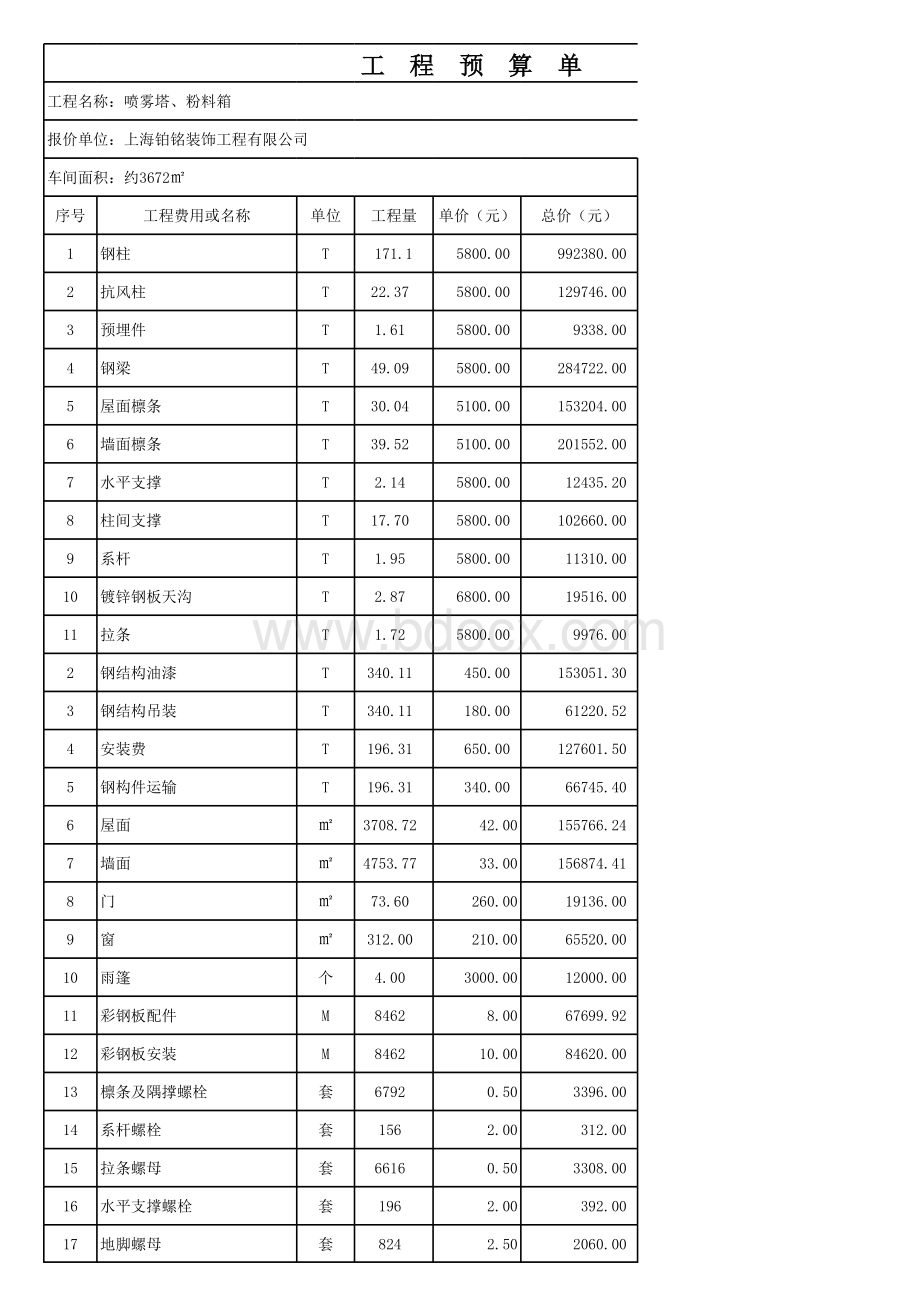 安徽钢结构厂房的价格预算表.xls_第3页