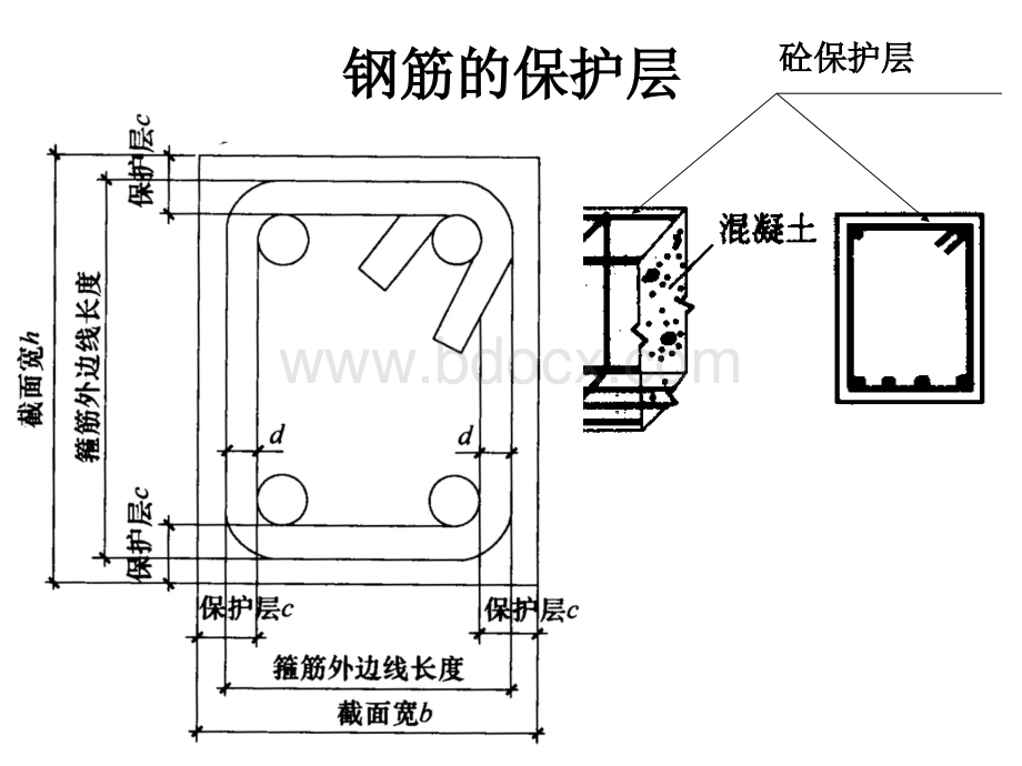 弯钩弯起钢筋理论计算详细方法及基础知识.ppt_第3页