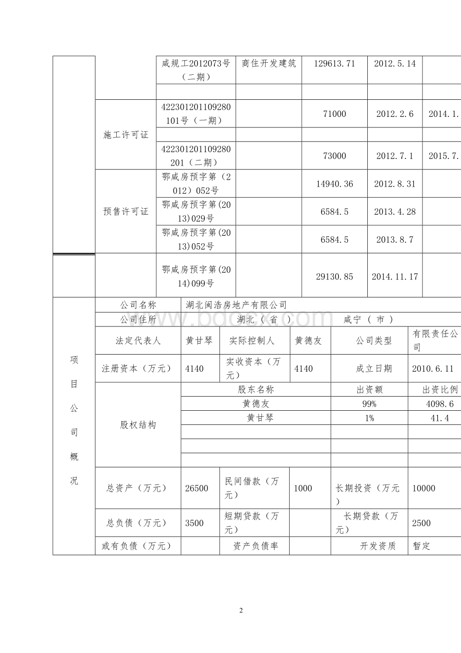 房地产项目(在建工程)抵押信息采集表Word文档下载推荐.doc_第2页