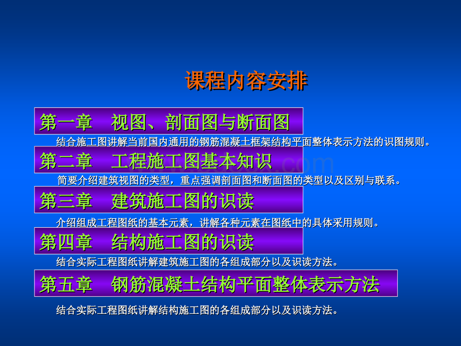 建筑识图入门(初学者实用).ppt_第2页