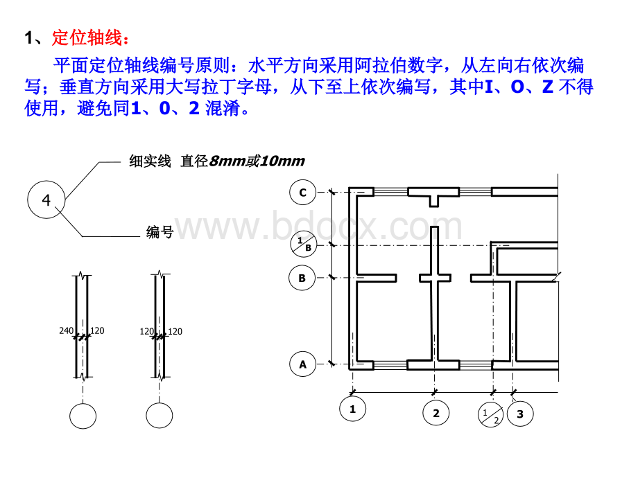 建筑工程施工图及常用图例PPT文件格式下载.ppt_第3页