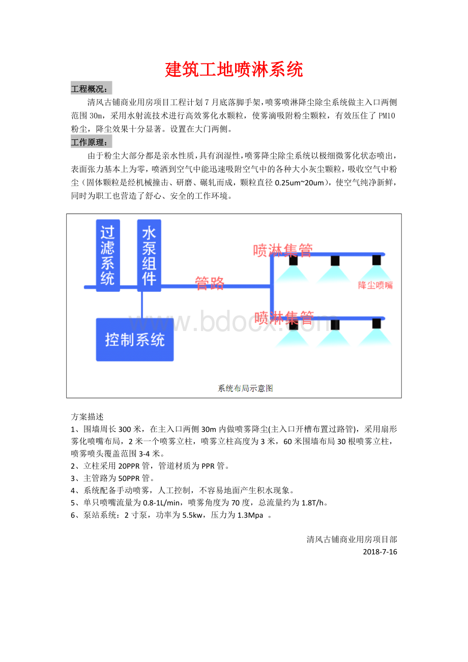 建筑喷淋系统.docx_第1页