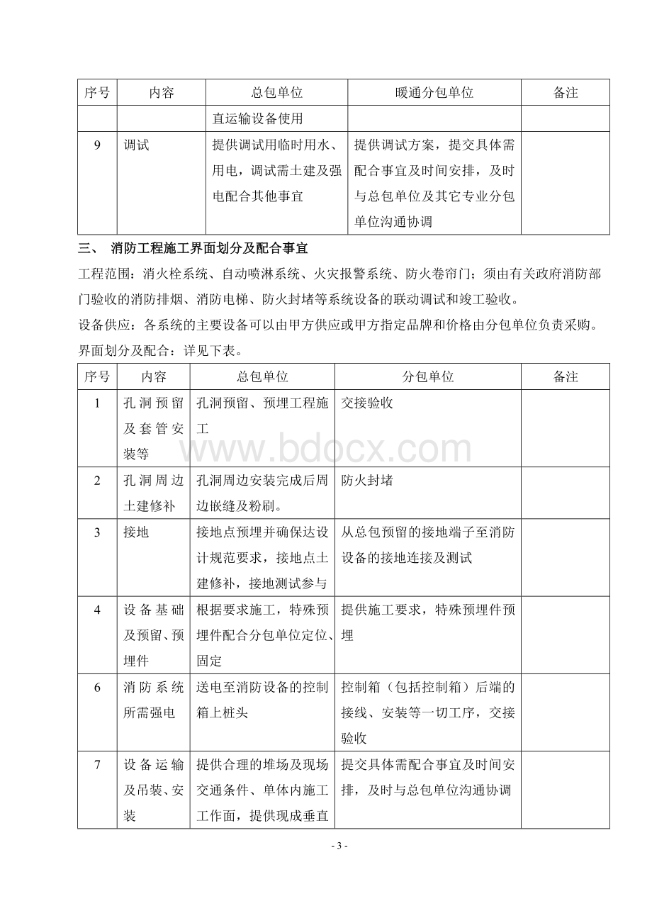 安装工程施工界面划分模版Word文件下载.doc_第3页