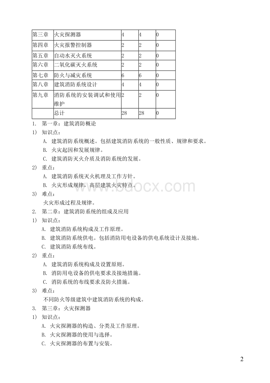 建筑消防工程教案.doc_第2页