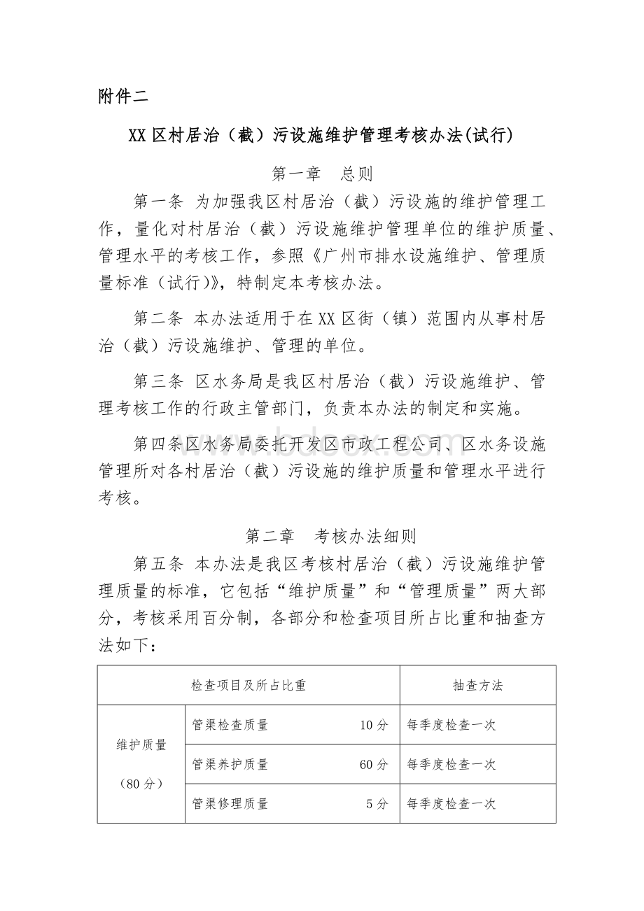 排水设施维护管理考核办法.docx_第1页