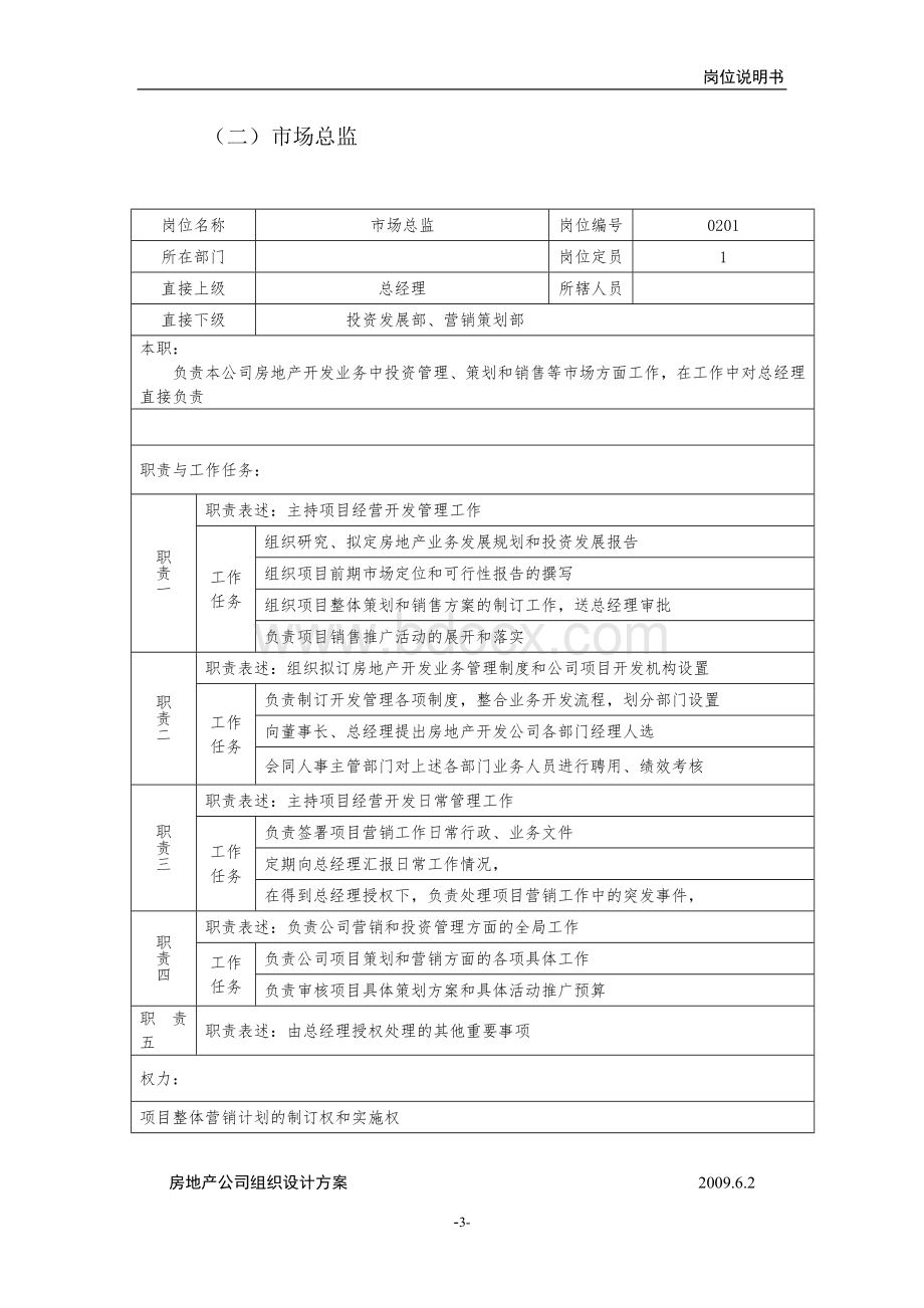 房地产公司组织岗位说明书.doc_第3页