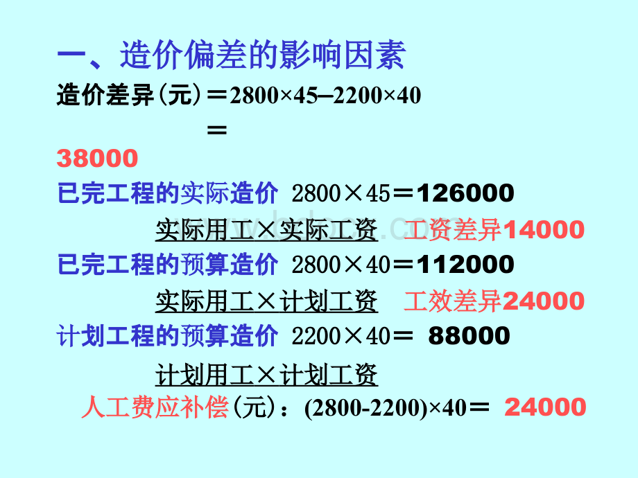 工程造价分析29-30讲.ppt_第3页