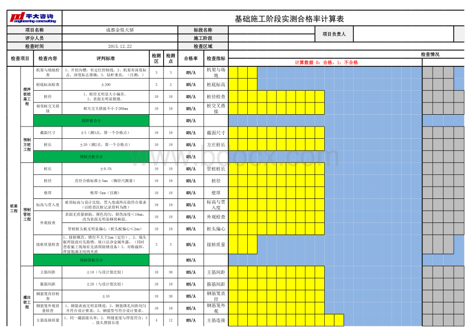 基坑实测实量评估表.xls_第1页