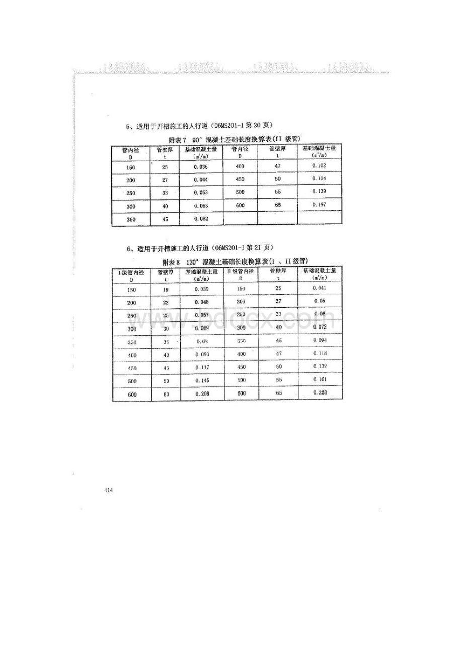 广东省市政工程综合定额2010(第四册排水工程)3.doc