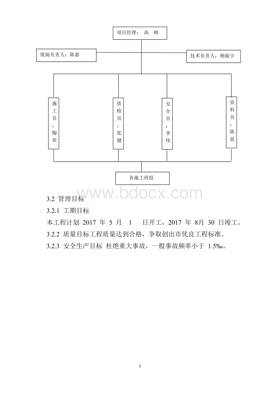 室外配套工程施工组织设计.docx_第3页