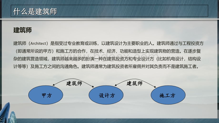 建筑师的社会责任感.ppt_第3页