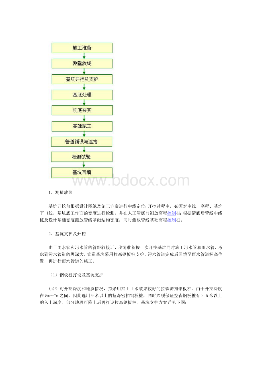 地面道路改造工程排水施工方案Word文档下载推荐.doc_第3页