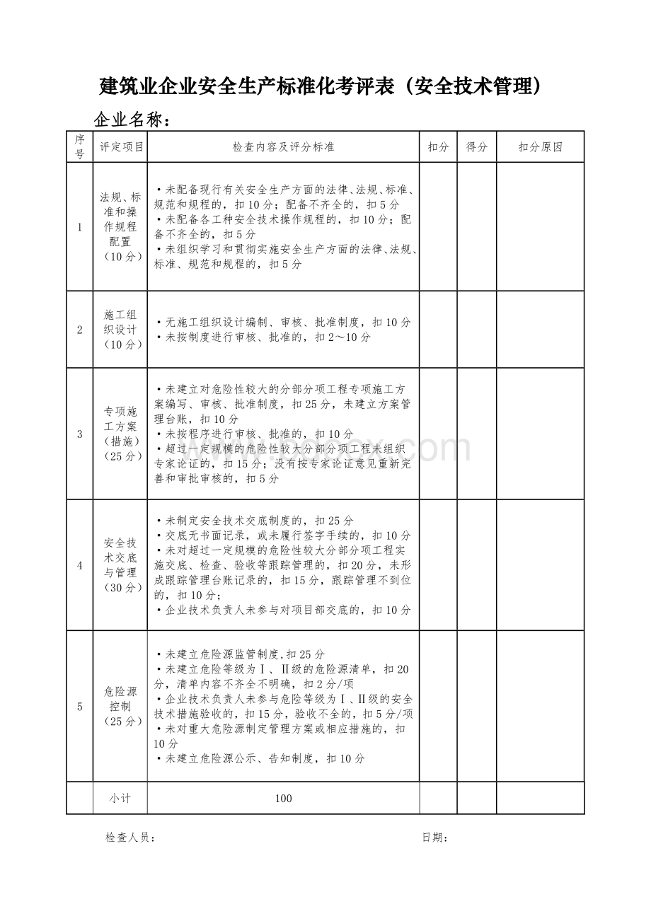 建筑业企业安全生产标准化考评表(安全生产管理).doc_第2页