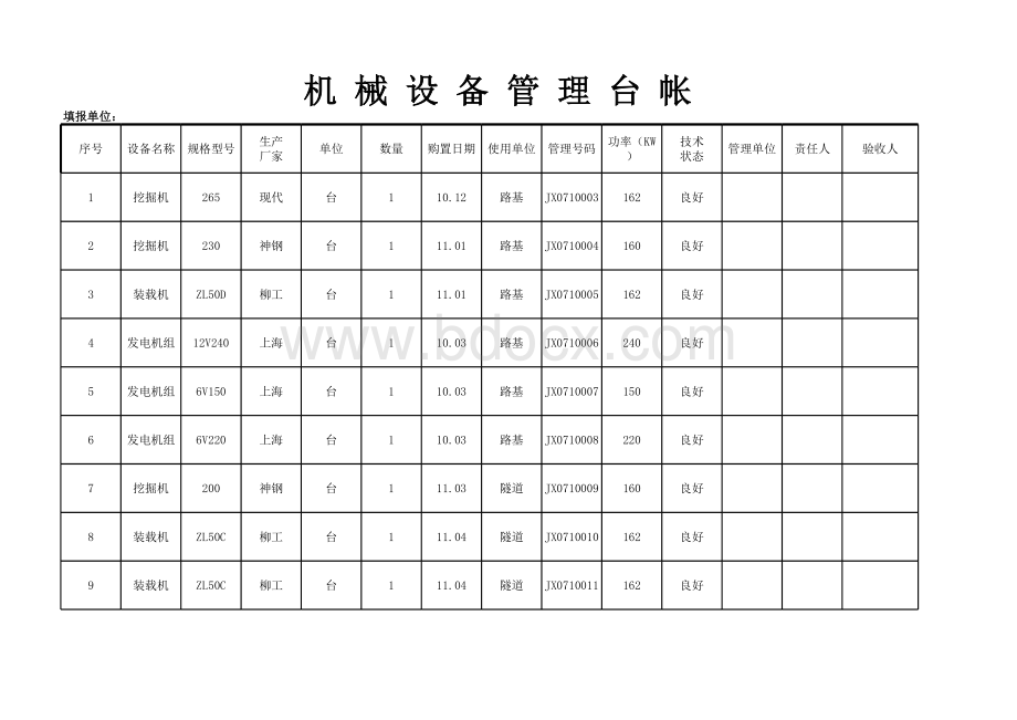 机械设备台账表格文件下载.xls_第1页