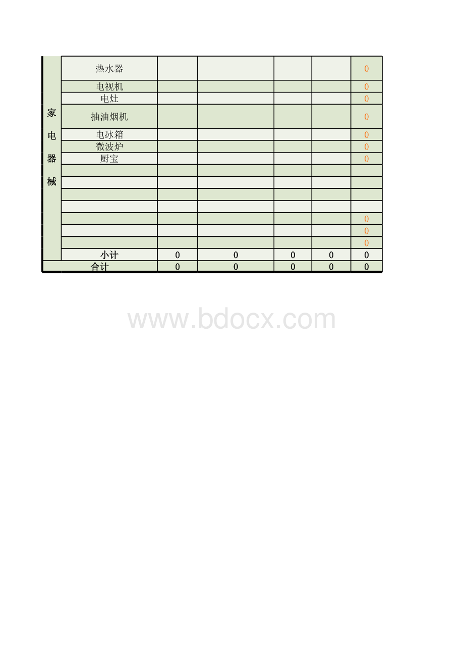 家庭装修预算表(用于业主个人详细计算)表格文件下载.xls_第3页