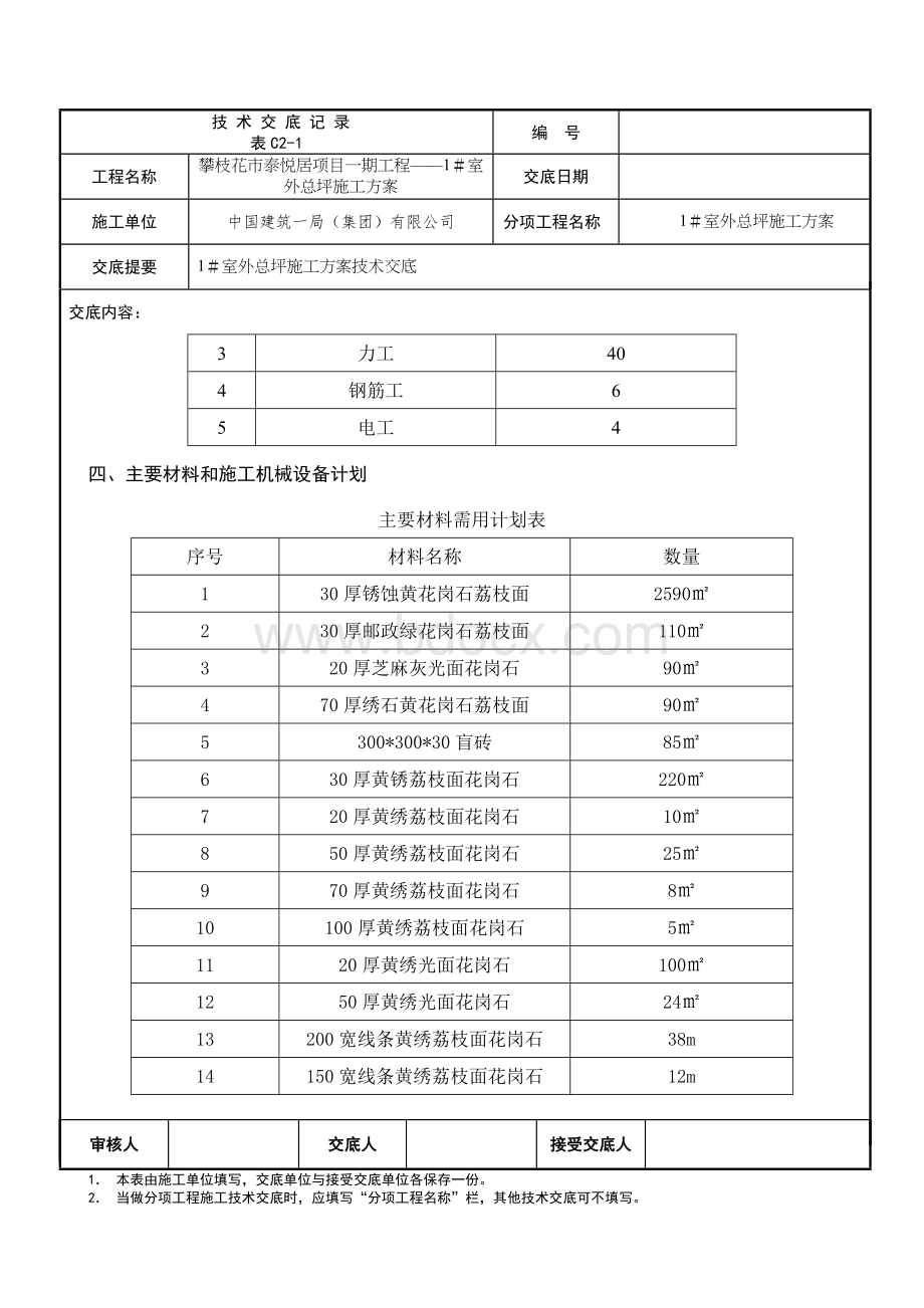 室外总坪施工方案技术交底.doc_第2页