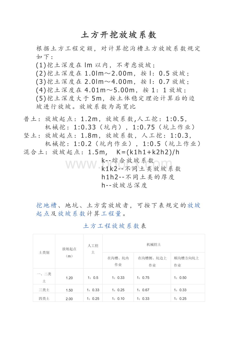 土方开挖放坡系数Word文件下载.doc_第1页